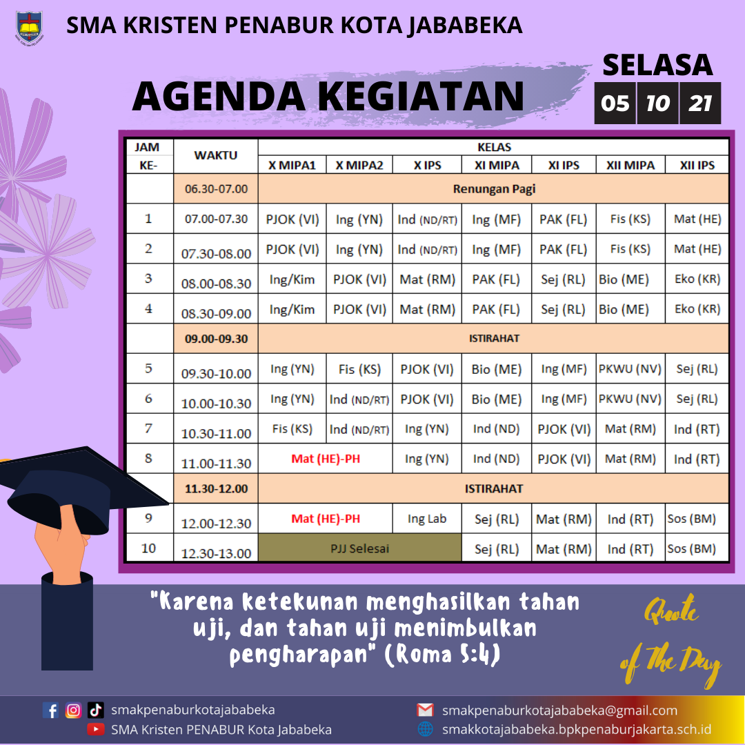 AGENDA KEGIATAN - Selasa, 5 Oktober 2021