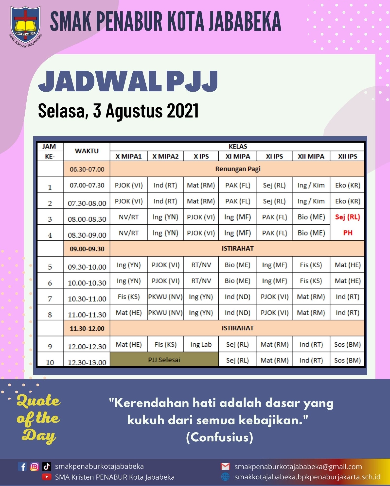 AGENDA KEGIATAN - Selasa, 3 Agustus 2021