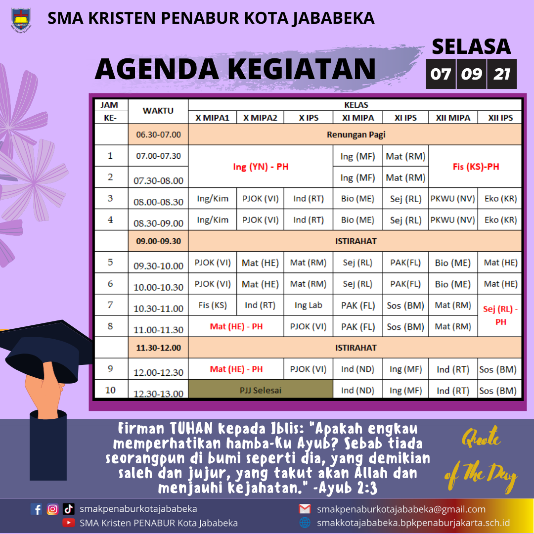 AGENDA KEGIATAN - Selasa, 7 September 2021