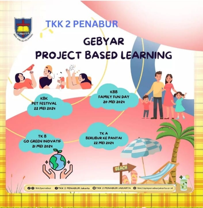 Gebyar Project Based Learning