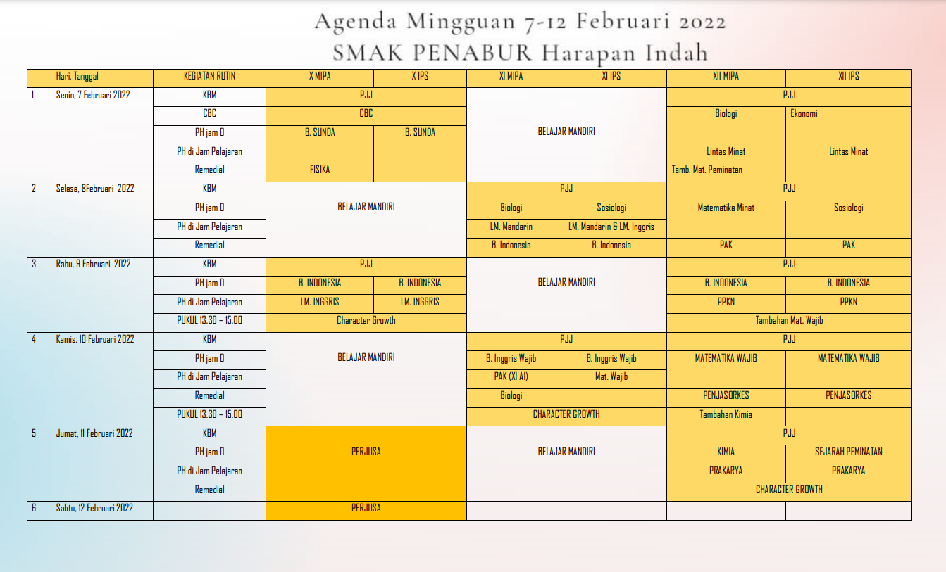 Agenda Mingguan, Senin - Jumat 7-12 Febuari 2022