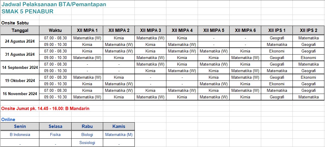 Jadwal BTA/Pemantapan Siswa Kelas XII SMAK 5 PENABUR Jakarta Tahun Pelajaran 2024-2025