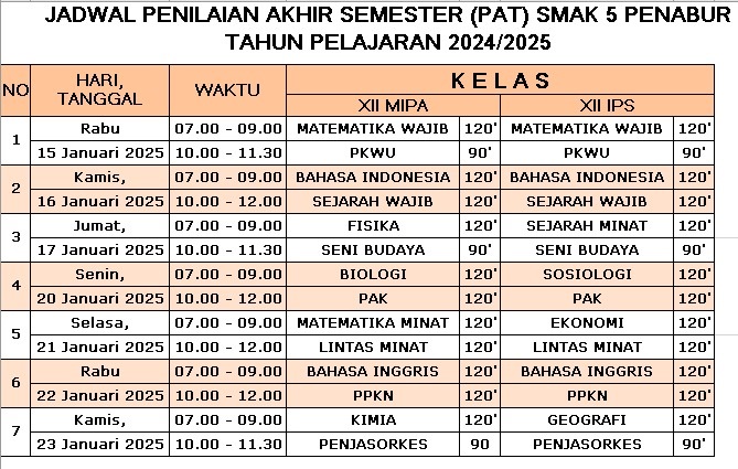 Jadwal PAT Kelas XII SMAK 5 PENABUR Jakarta Tahun Pelajaran 2024-2025