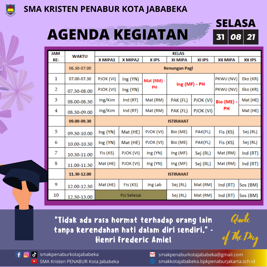 AGENDA KEGIATAN - Selasa, 31 Agustus 2021