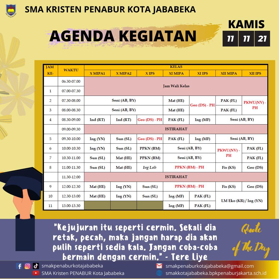 AGENDA KEGIATAN - Kamis, 11 November 2021