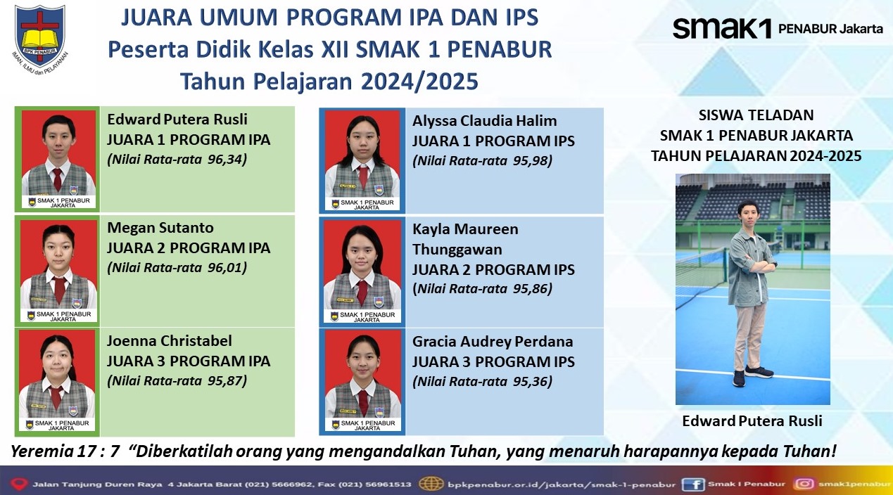 Juara Umum Program IPA dan IPS dan Siswa Teladan SMAK 1 PENABUR Jakarta 2024-2025