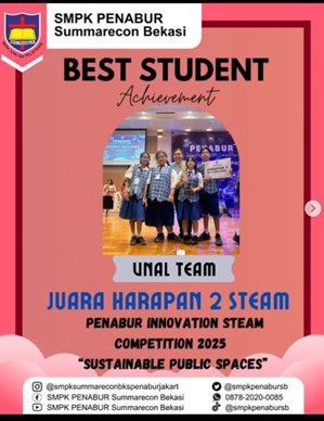 juara 2 steam