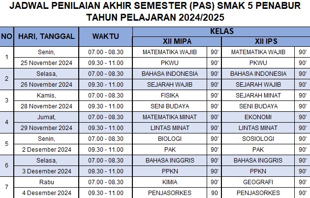 Jadwal Penilaian Akhir Semester (PAS) Kelas XII SMAK 5 PENABUR Jakarta Tahun Pelajaran 2024-2025