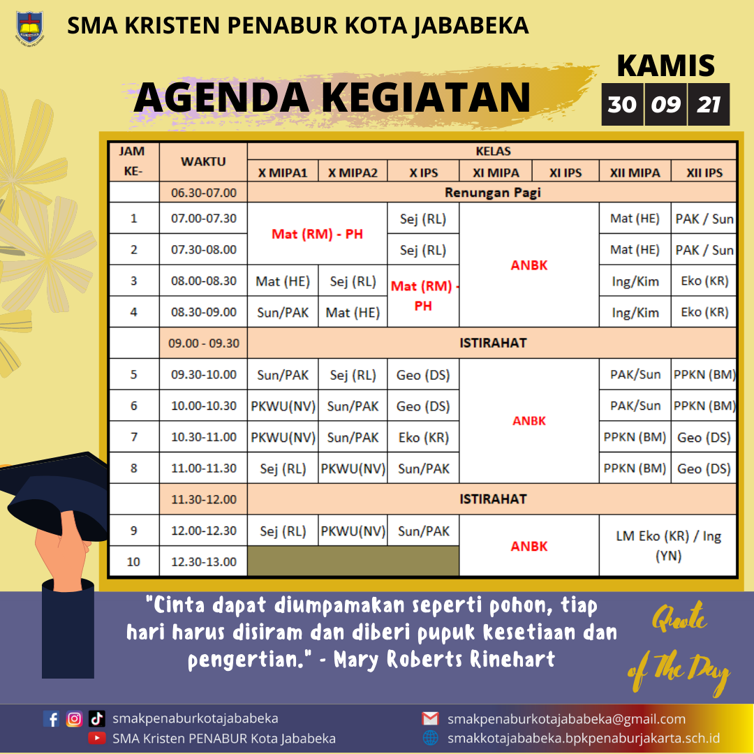 AGENDA KEGIATAN - Kamis, 30 September 2021