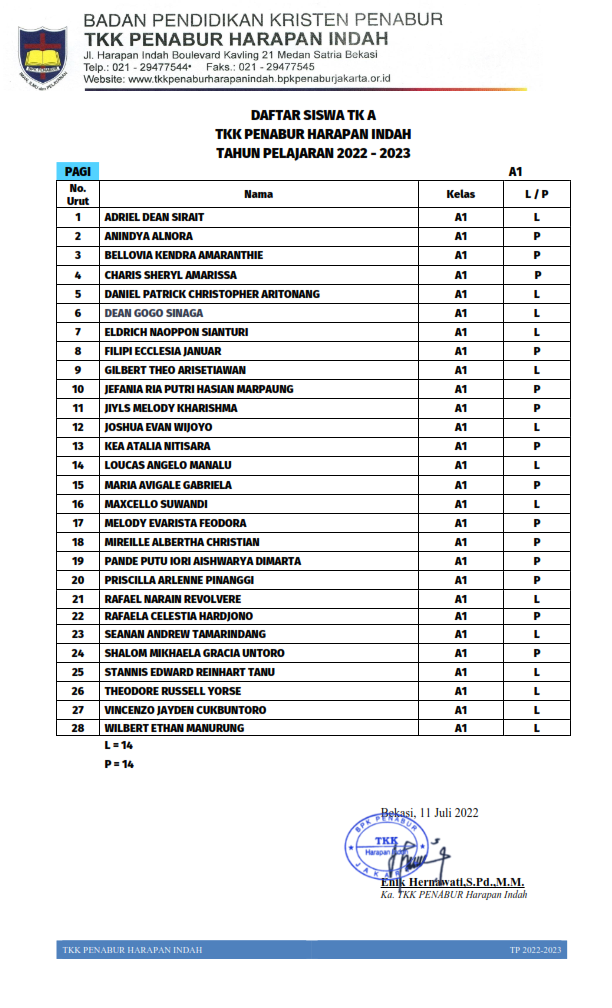 PENGUMUMAN PEMBAGIAN KELAS Dan TATIB SISWA