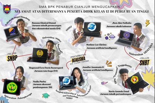 perguruan tinggi kelas 12