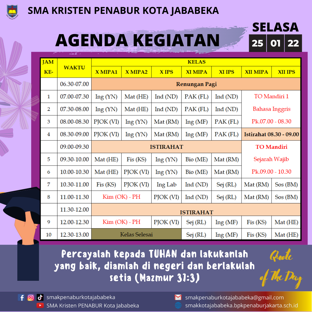 AGENDA KEGIATAN - Selasa, 25 Januari 2022